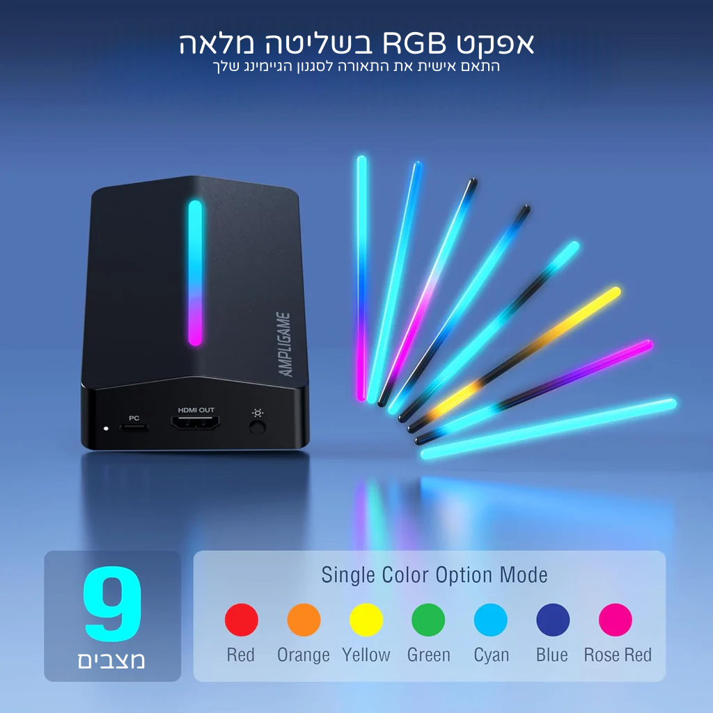 כרטיס לכידה FIFINE AmpliGame V3