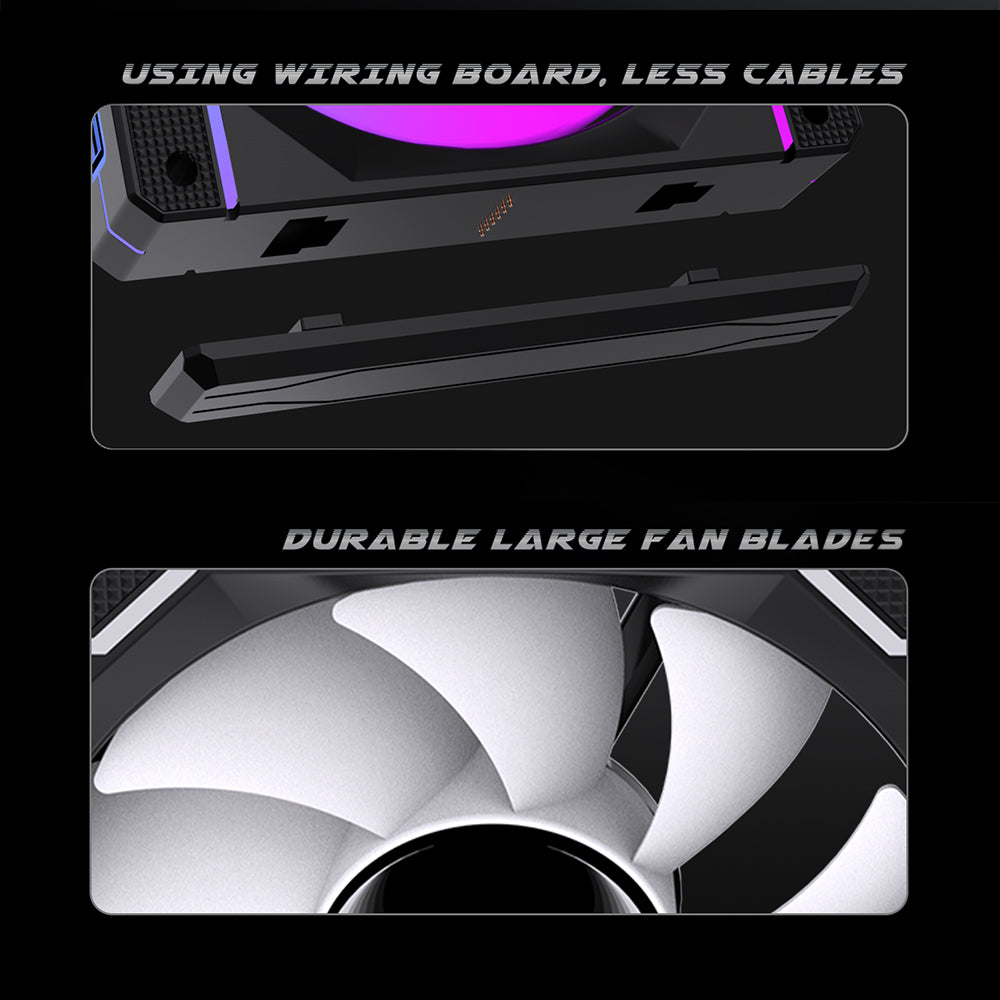 סט 3 מאווררים למארז Lovingcool LC-D1200