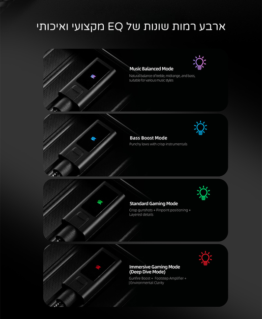 מתאם Type-C to aux PRO IDcables