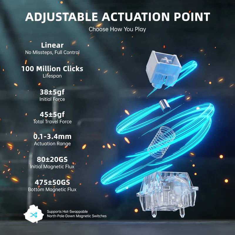 מקלדת גיימינג ATTACK SHARK R68 HE