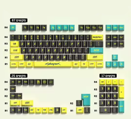 סט מקשים keycaps Cyberpunk