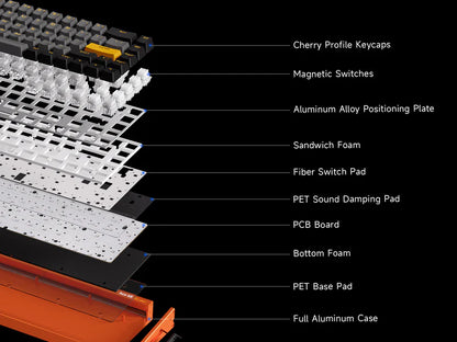מקלדת גיימינג MCHOSE Ace 68 Turbo