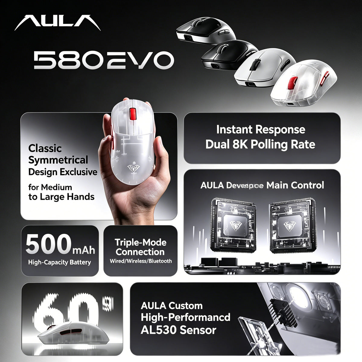 עכבר גיימינג AULA SC580EVO 8K