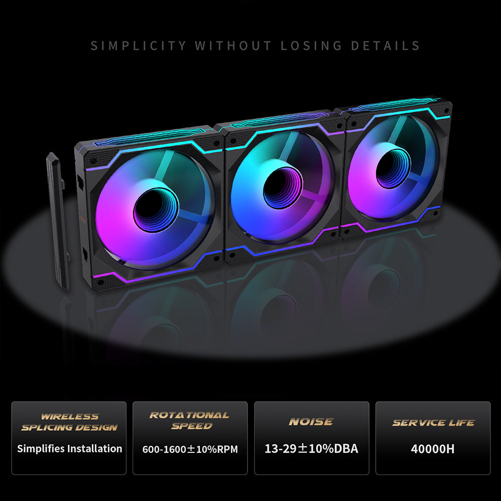 סט 3 מאווררים למארז Lovingcool LC-D1200