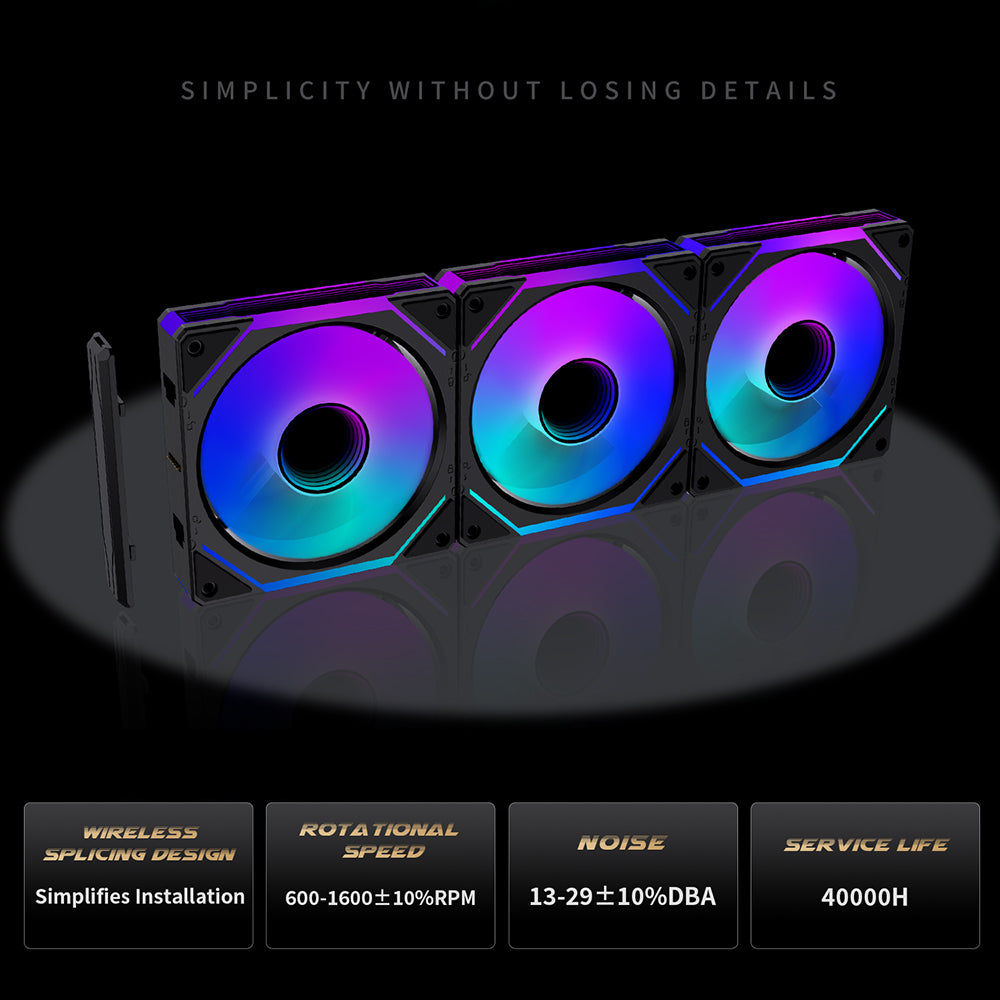 סט 3 מאווררים למארז Lovingcool PL-1200