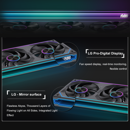 סט 3 מאווררים למארז Lovingcool LG Pro-360-S