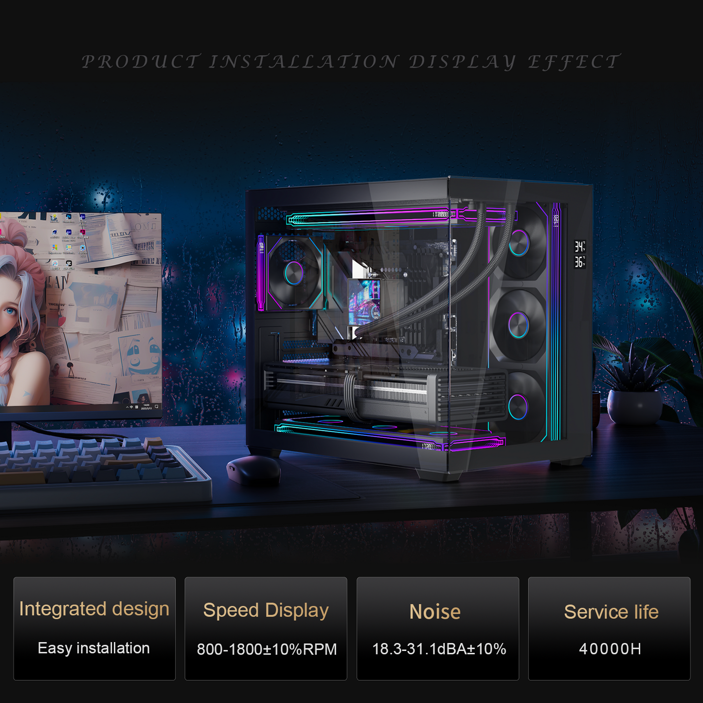 סט 3 מאווררים למארז Lovingcool LG Pro-360-S