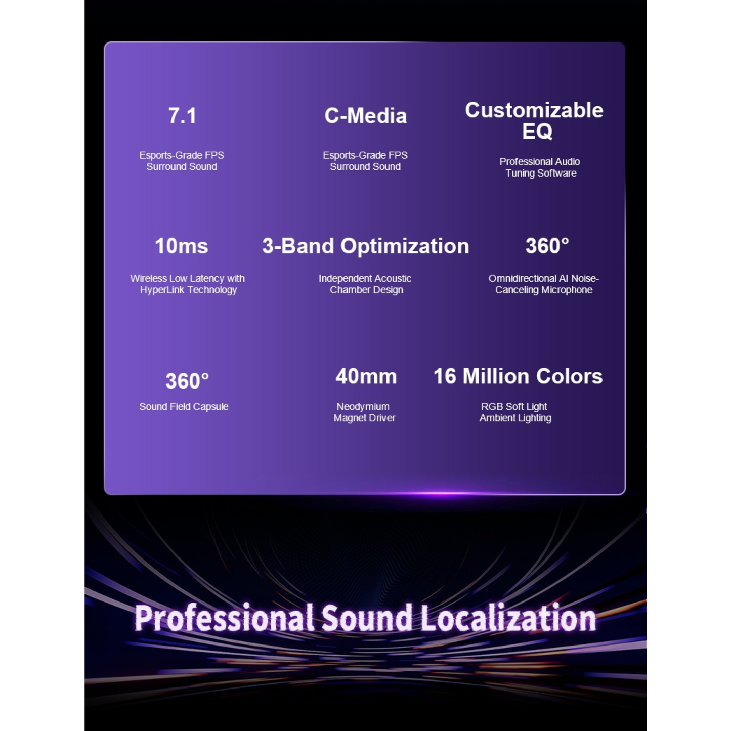 אוזניות גיימינג AULA G7