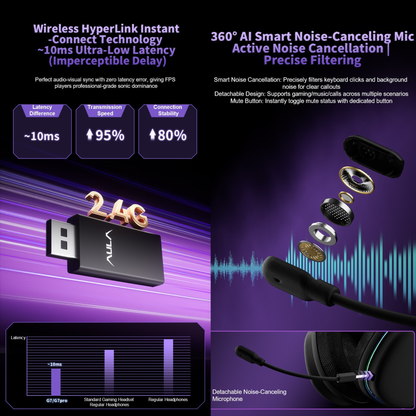 אוזניות גיימינג AULA G7