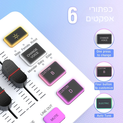 כרטיס קול